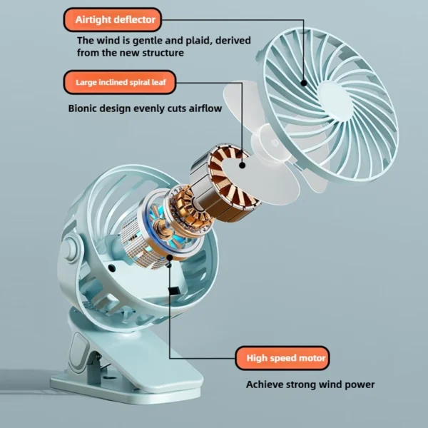 Baby Cart Stroller Fans Portable Outdoor Fan Clip Summer Kids Rechargeable Handheld Electric Fan for Home 3 Speeds - Image 2