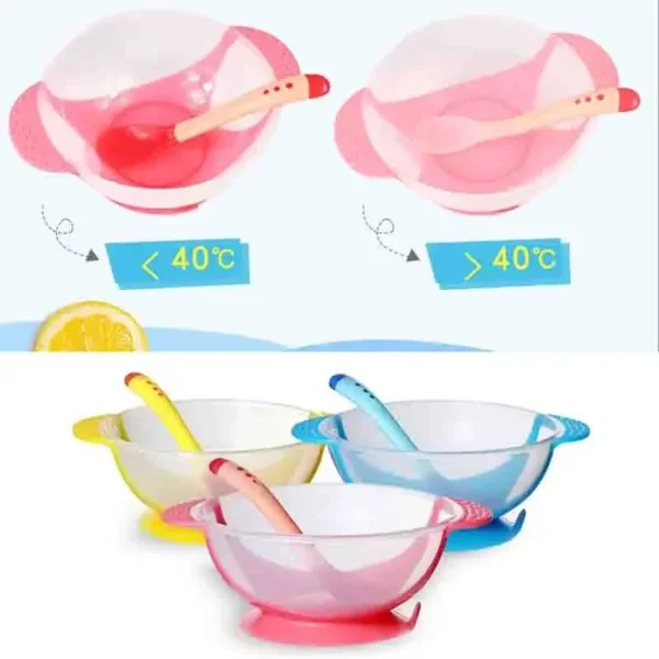Baby Bowl Set Training Bowl Spoon Tableware Set Dinner Bowl Learning Dishes with Suction Cup Children Training Dinnerware - Image 2