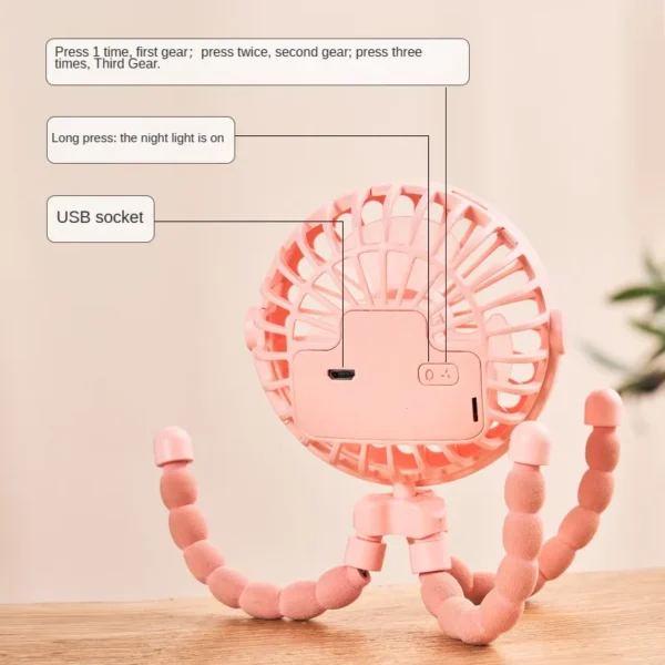 Fan for Cart Stroller Fans Portable Outdoor Fan Clip On for Baby 600mAh USB Rechargeable Handheld Electric Fan for Home 3 Speeds - Image 5
